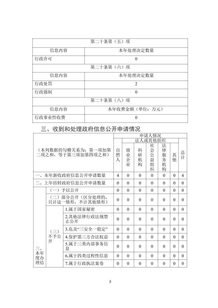 全球十大赌钱软件app