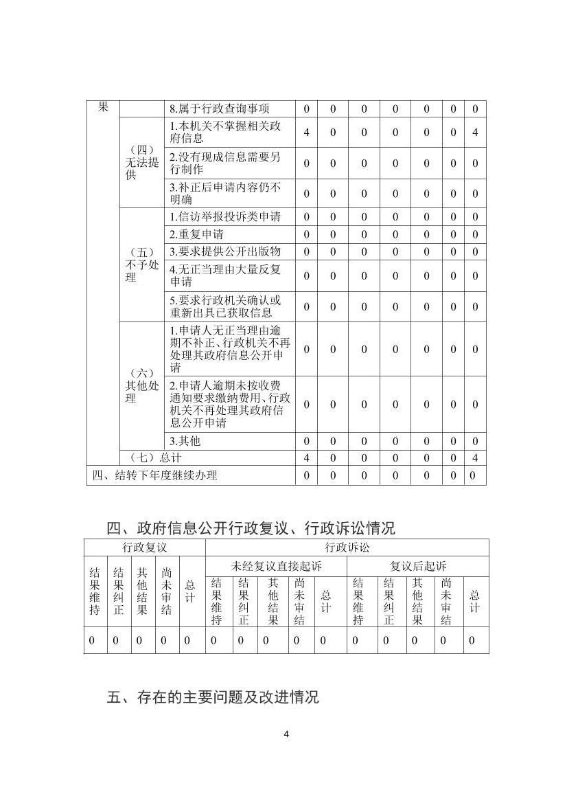 全球十大赌钱软件app