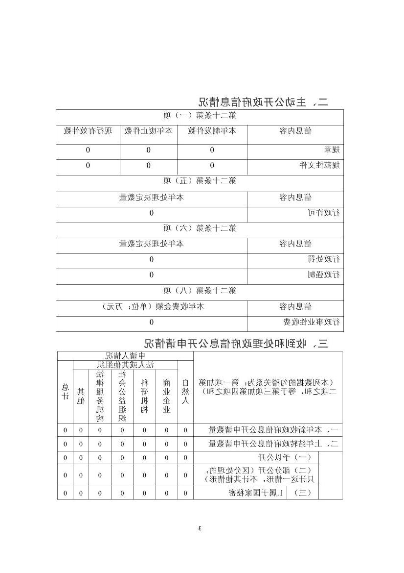全球十大赌钱软件app