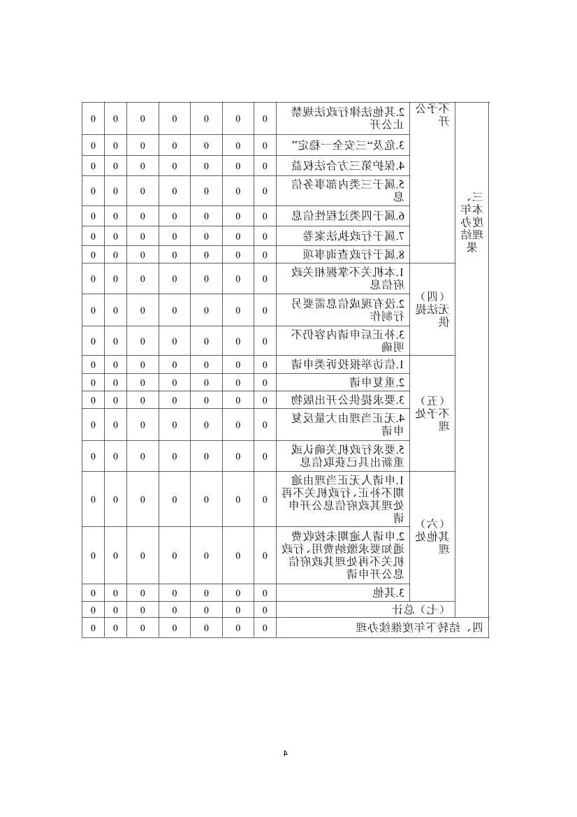 全球十大赌钱软件app