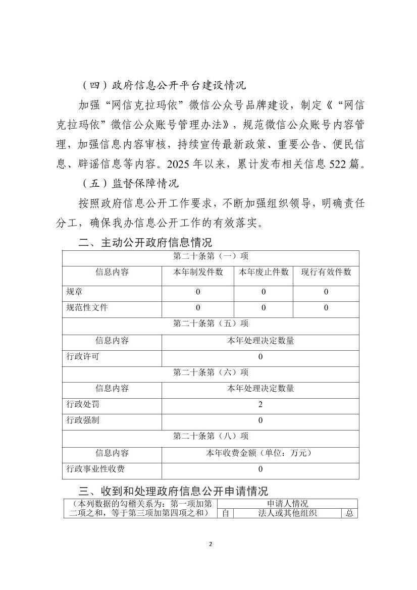 全球十大赌钱软件app