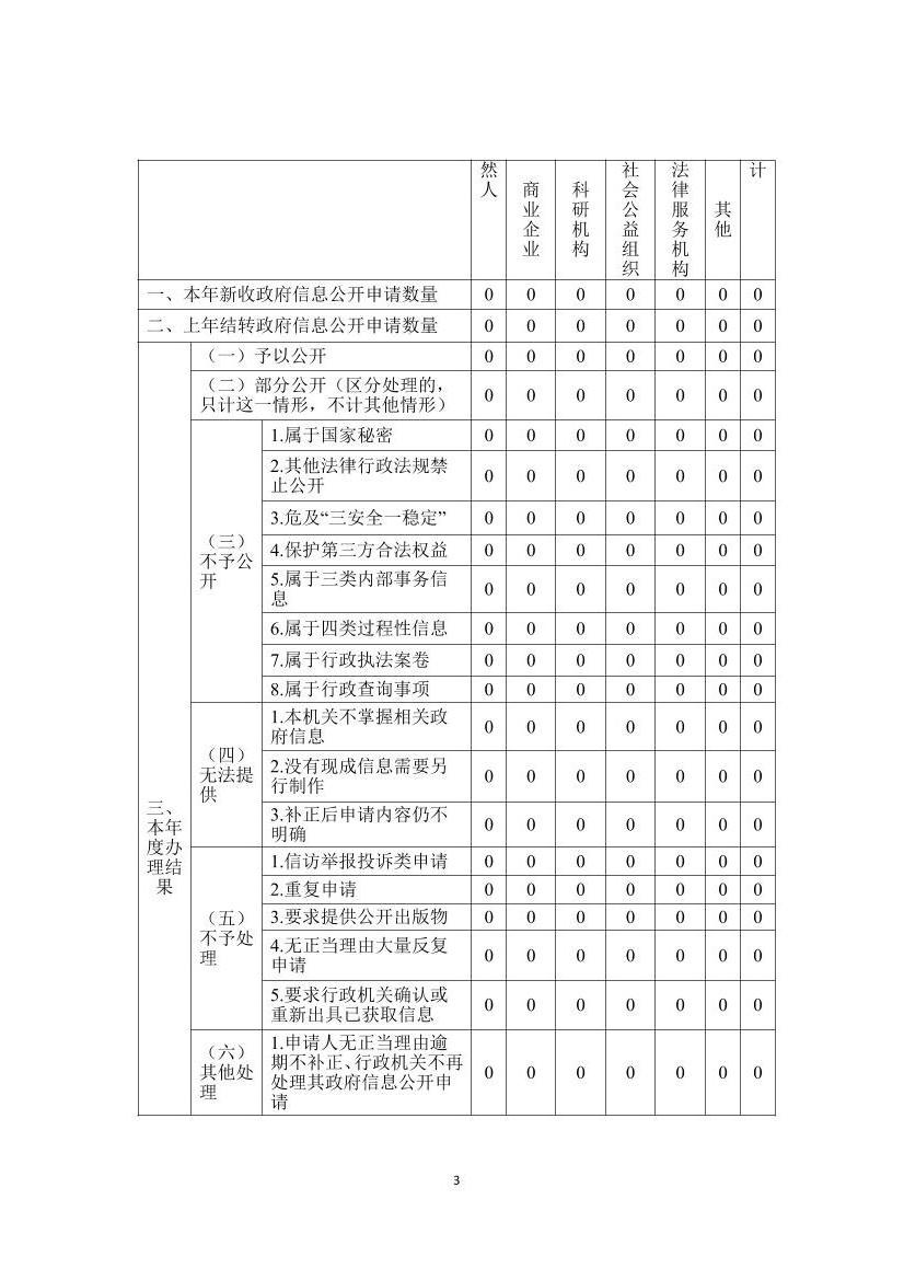 全球十大赌钱软件app