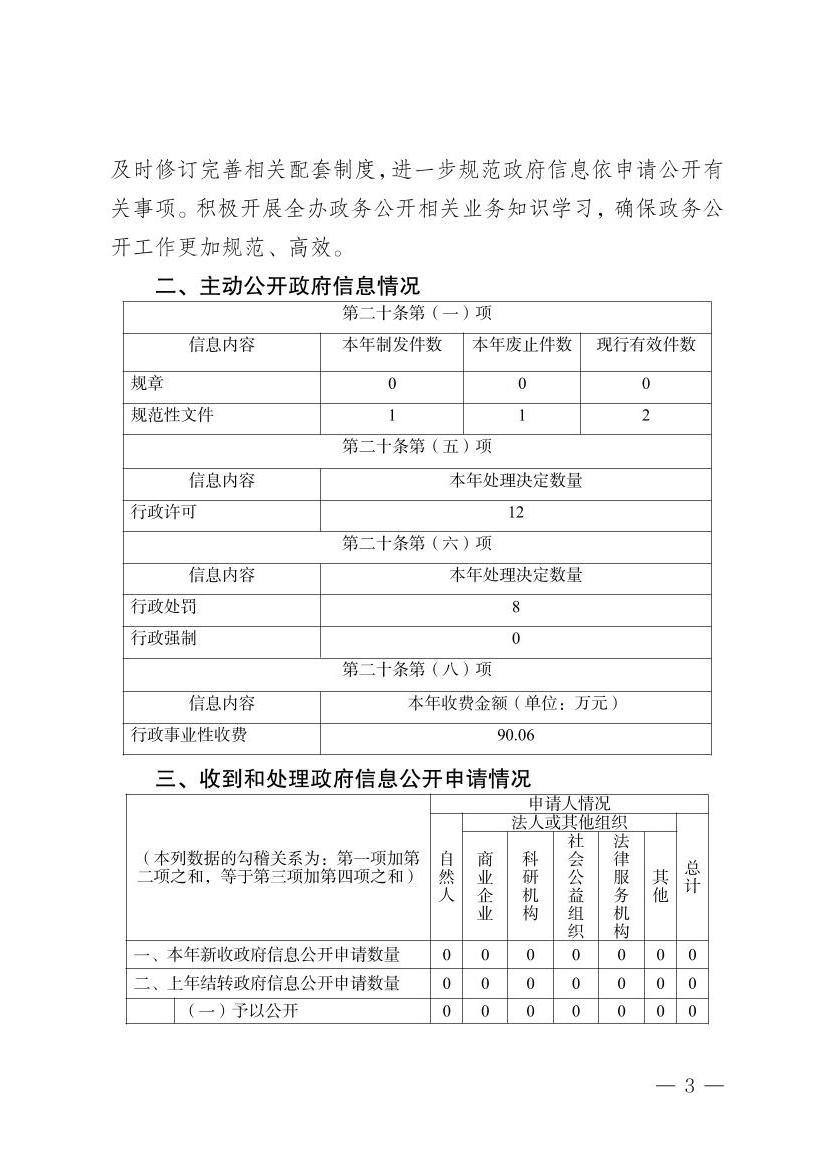 全球十大赌钱软件app