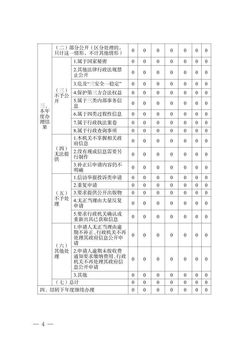 全球十大赌钱软件app