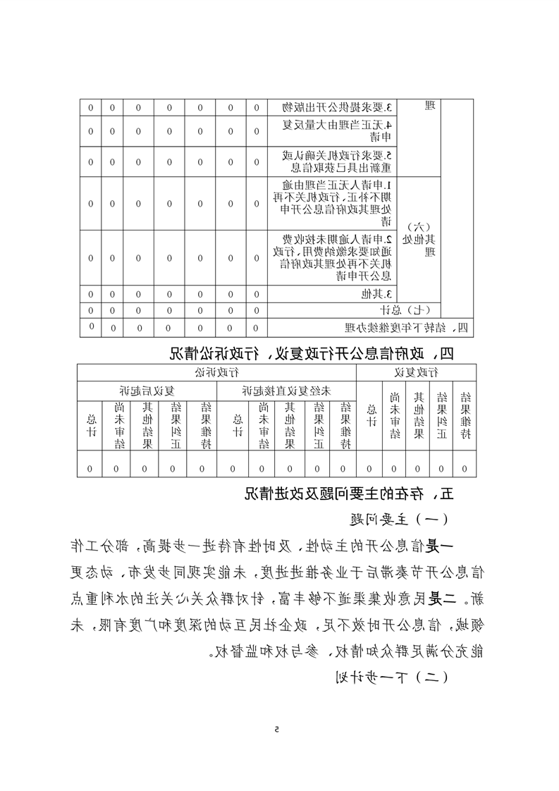 全球十大赌钱软件app