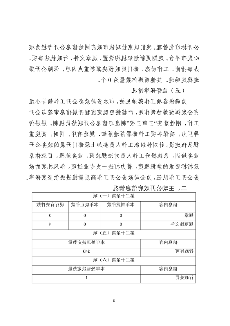 全球十大赌钱软件app