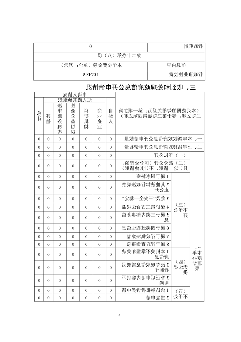 全球十大赌钱软件app