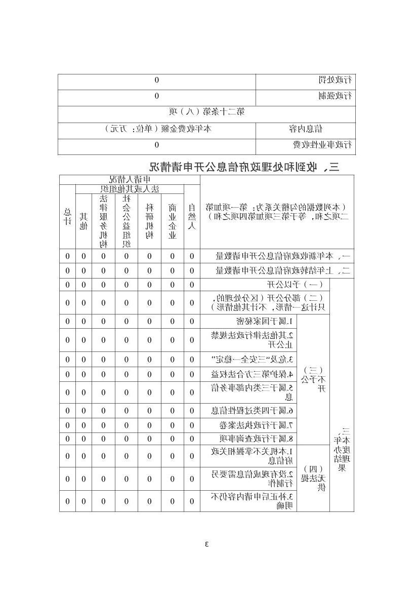 全球十大赌钱软件app