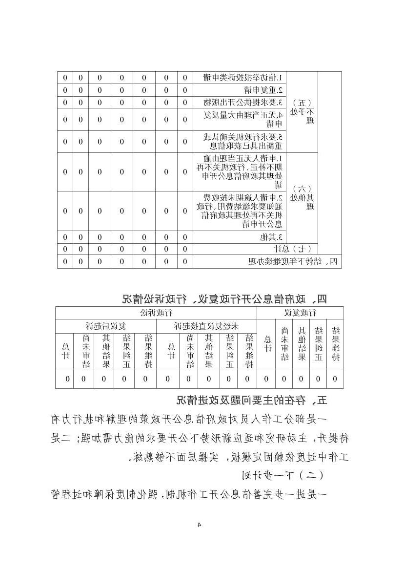 全球十大赌钱软件app