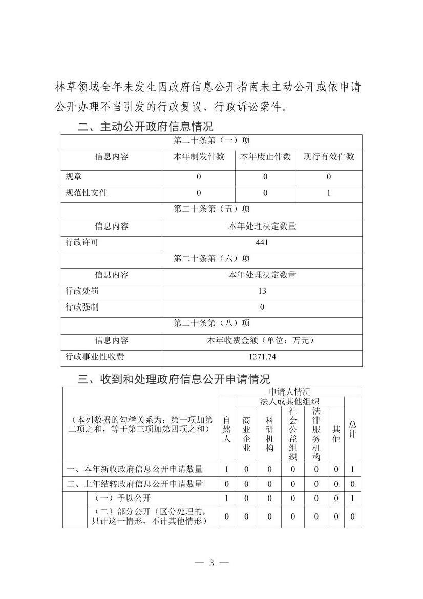 全球十大赌钱软件app