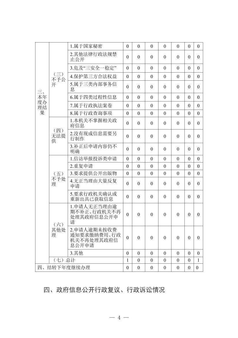 全球十大赌钱软件app