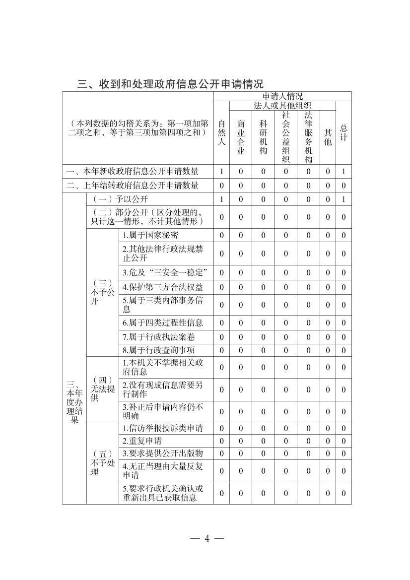全球十大赌钱软件app
