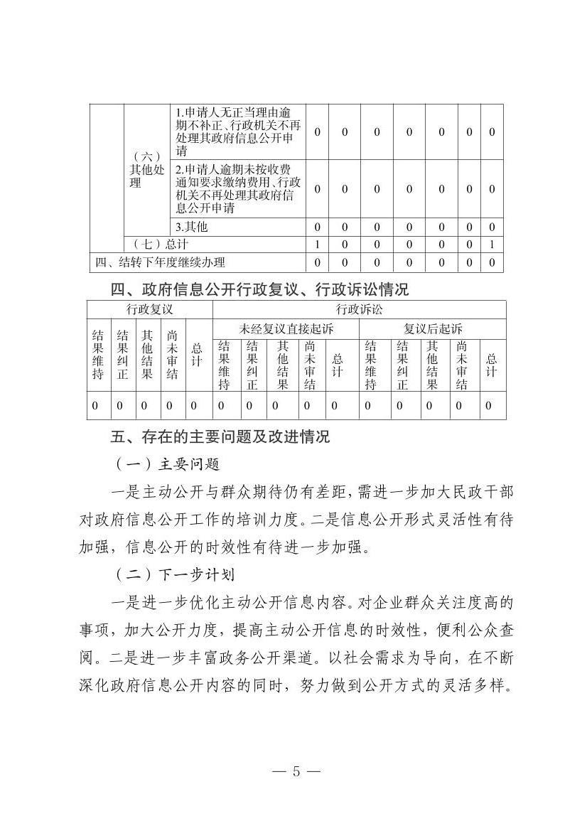 全球十大赌钱软件app