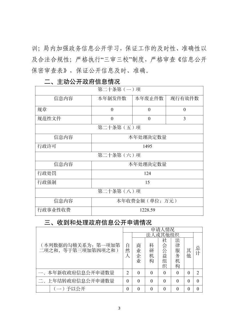 全球十大赌钱软件app