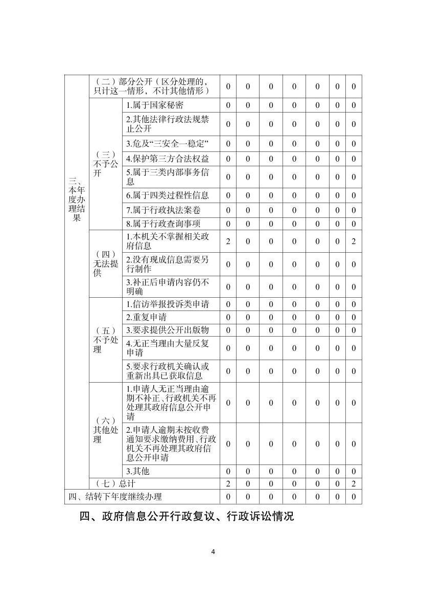 全球十大赌钱软件app