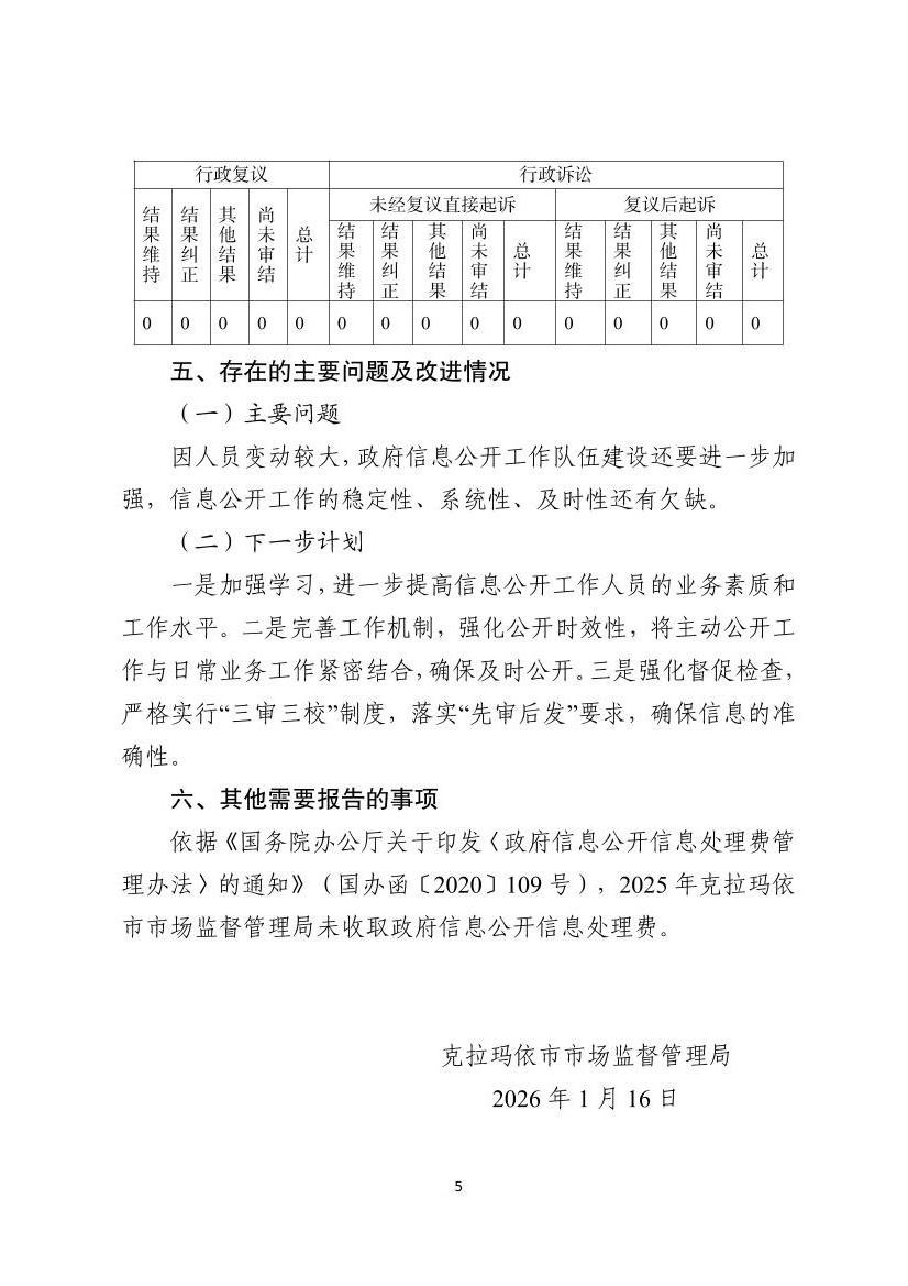 全球十大赌钱软件app