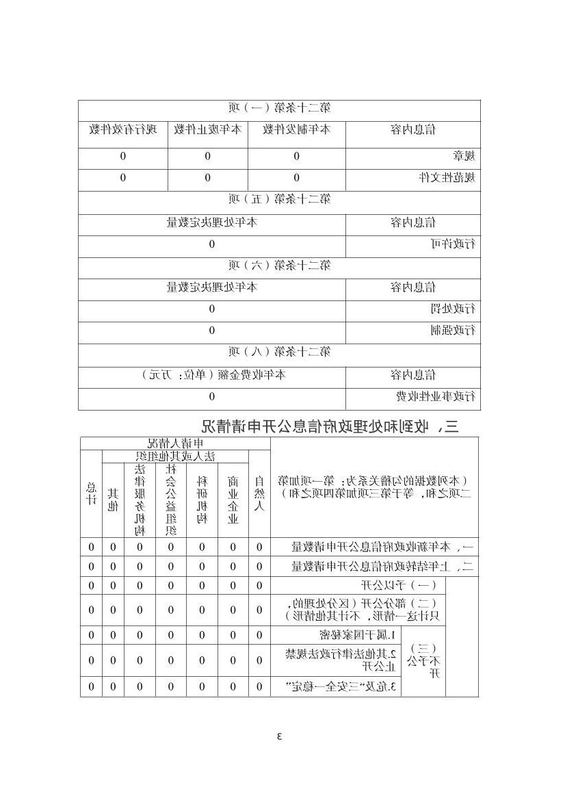 全球十大赌钱软件app