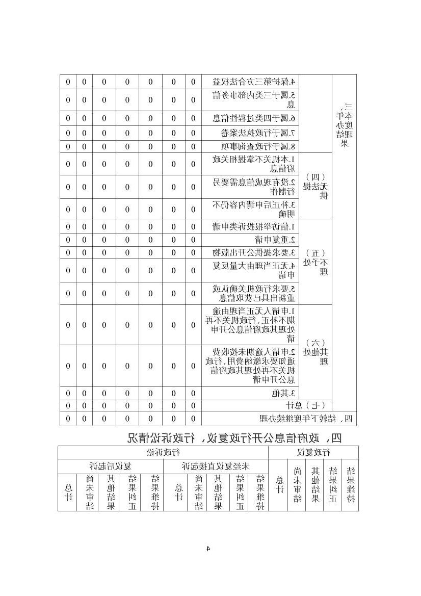 全球十大赌钱软件app