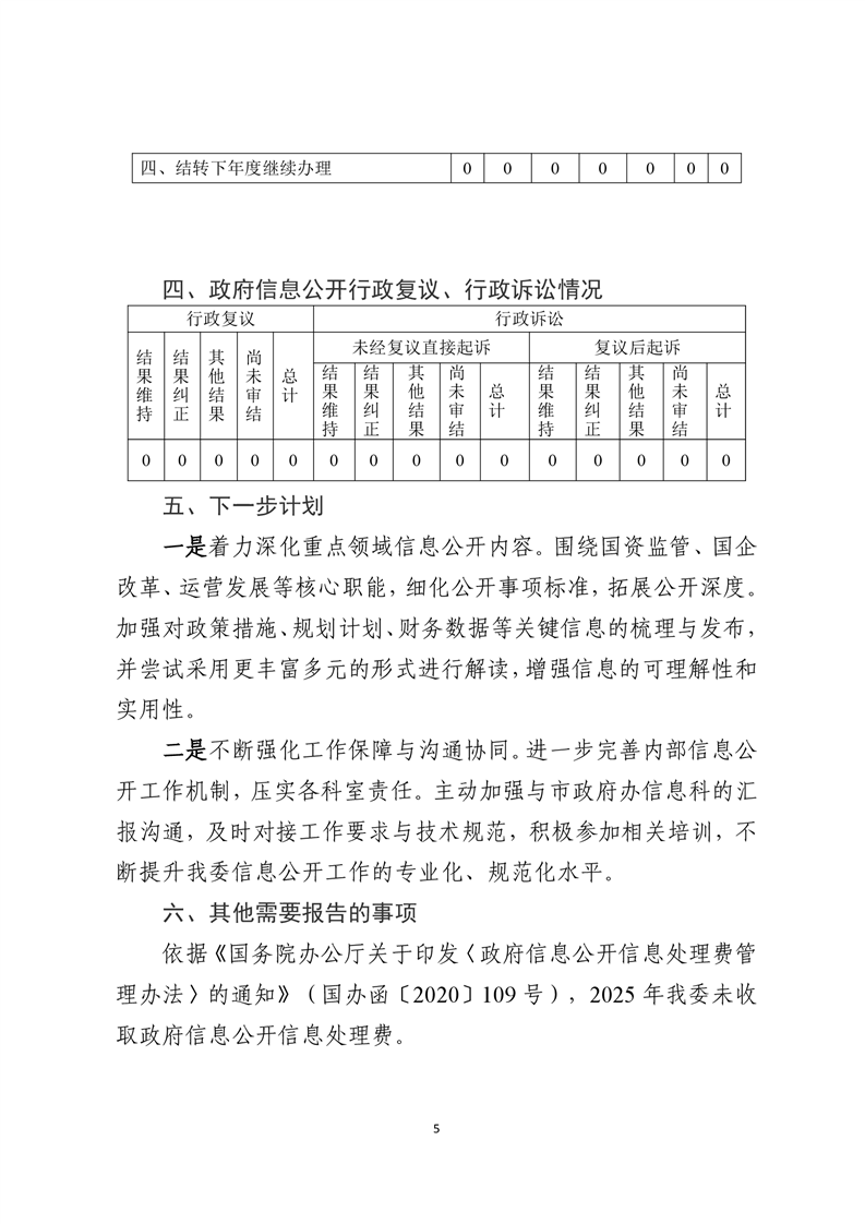 全球十大赌钱软件app