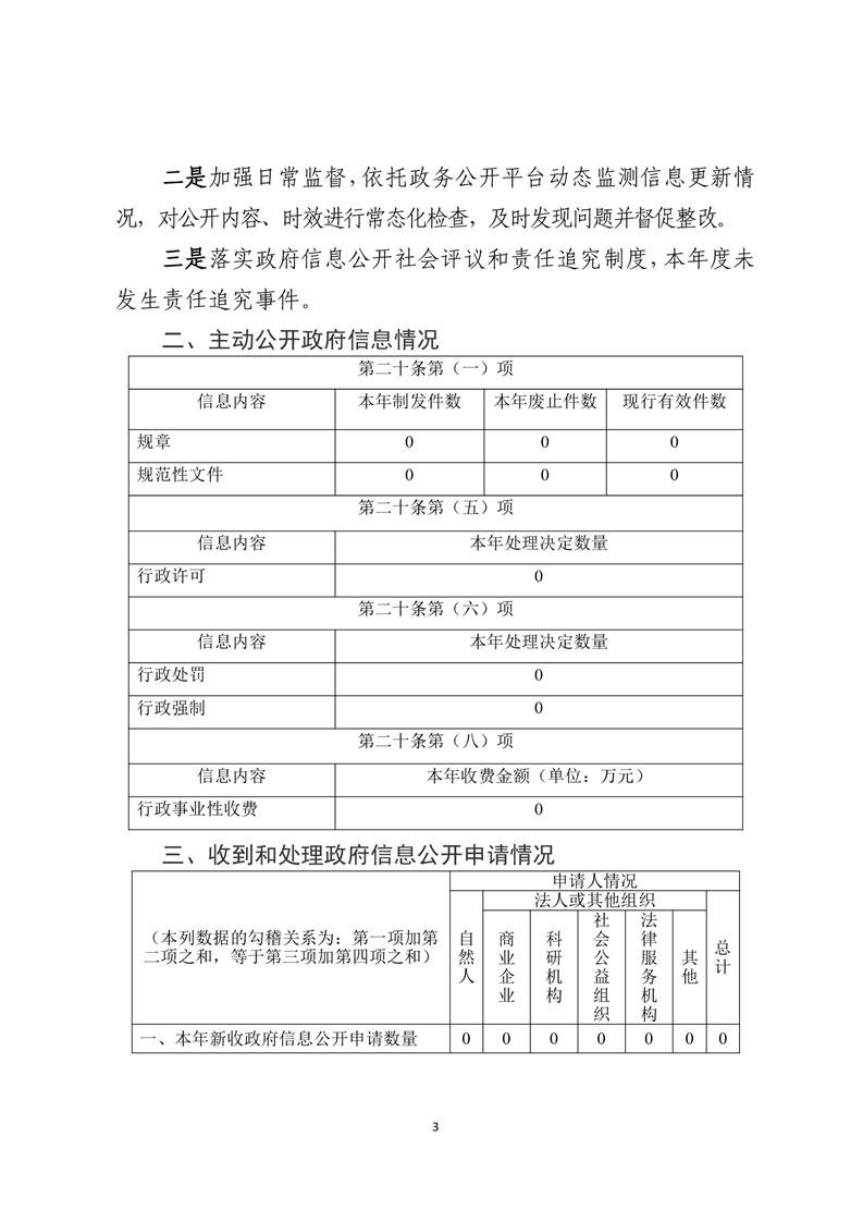 全球十大赌钱软件app