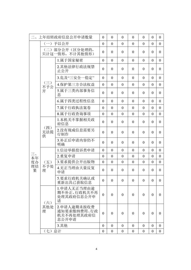 全球十大赌钱软件app