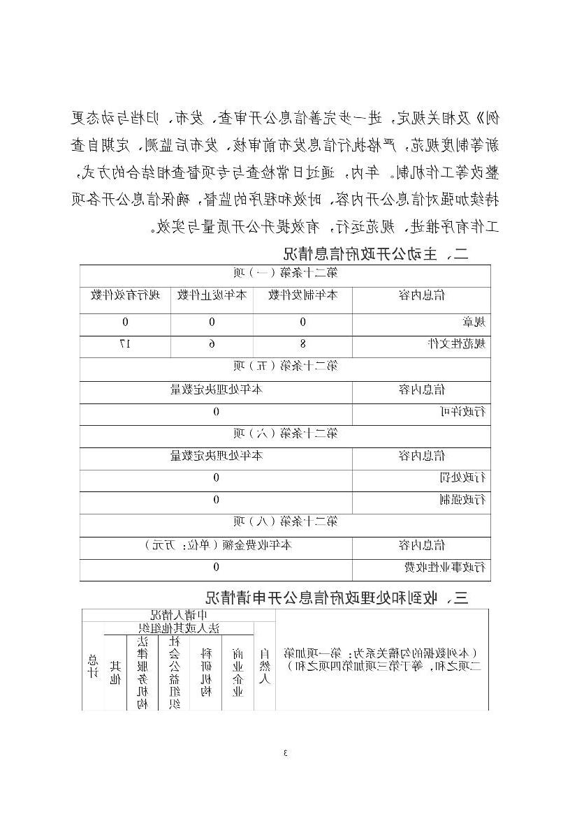 全球十大赌钱软件app