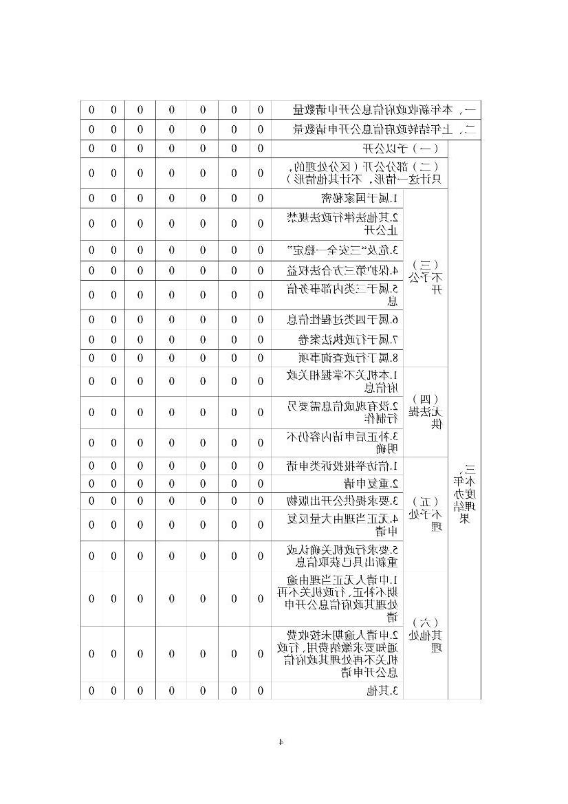 全球十大赌钱软件app