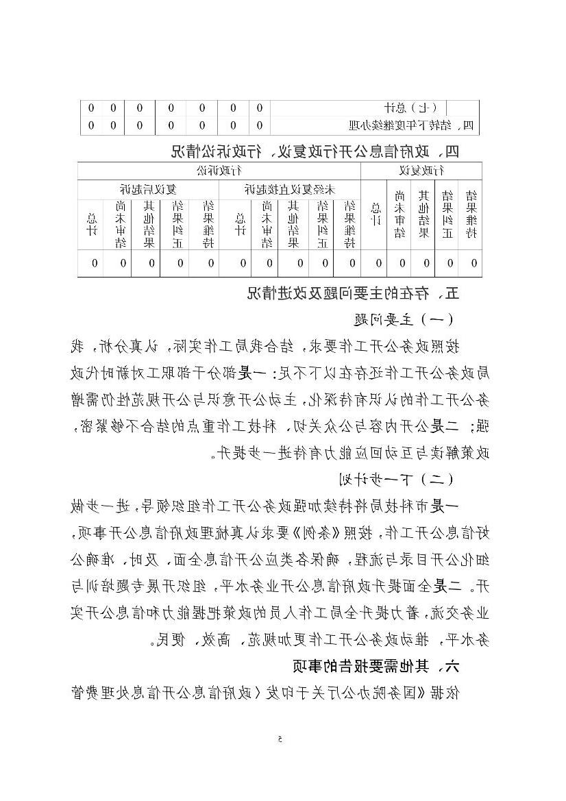 全球十大赌钱软件app
