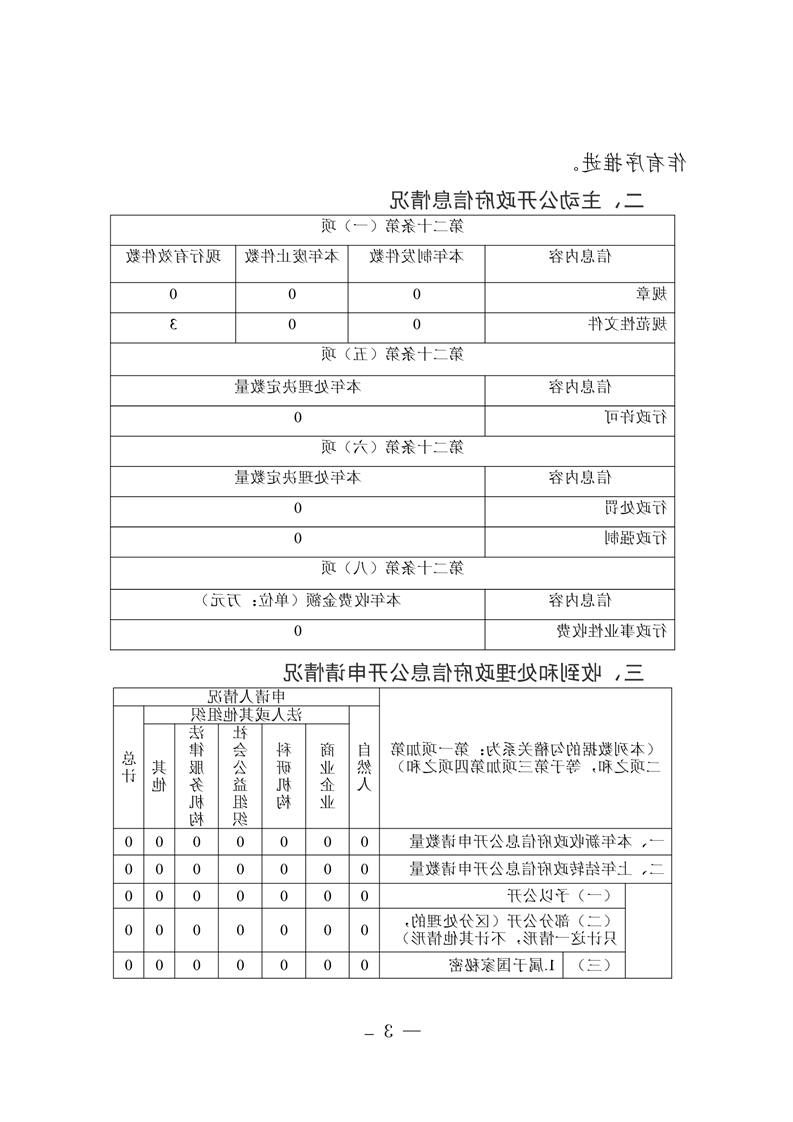 全球十大赌钱软件app