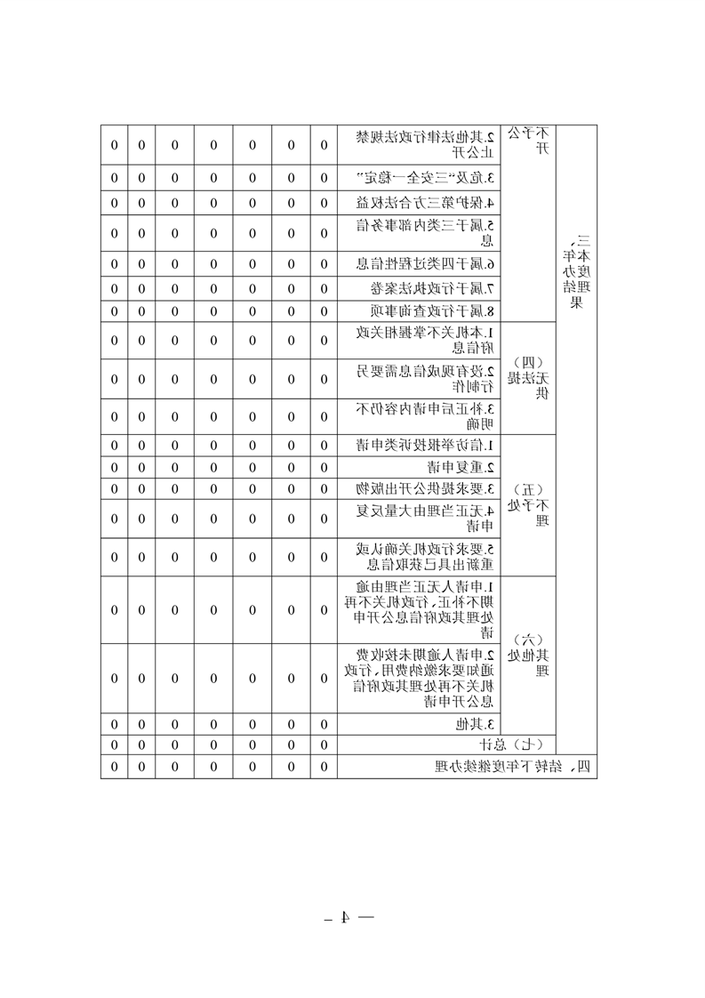 全球十大赌钱软件app