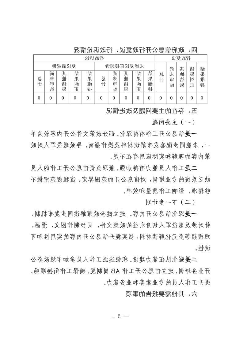 全球十大赌钱软件app