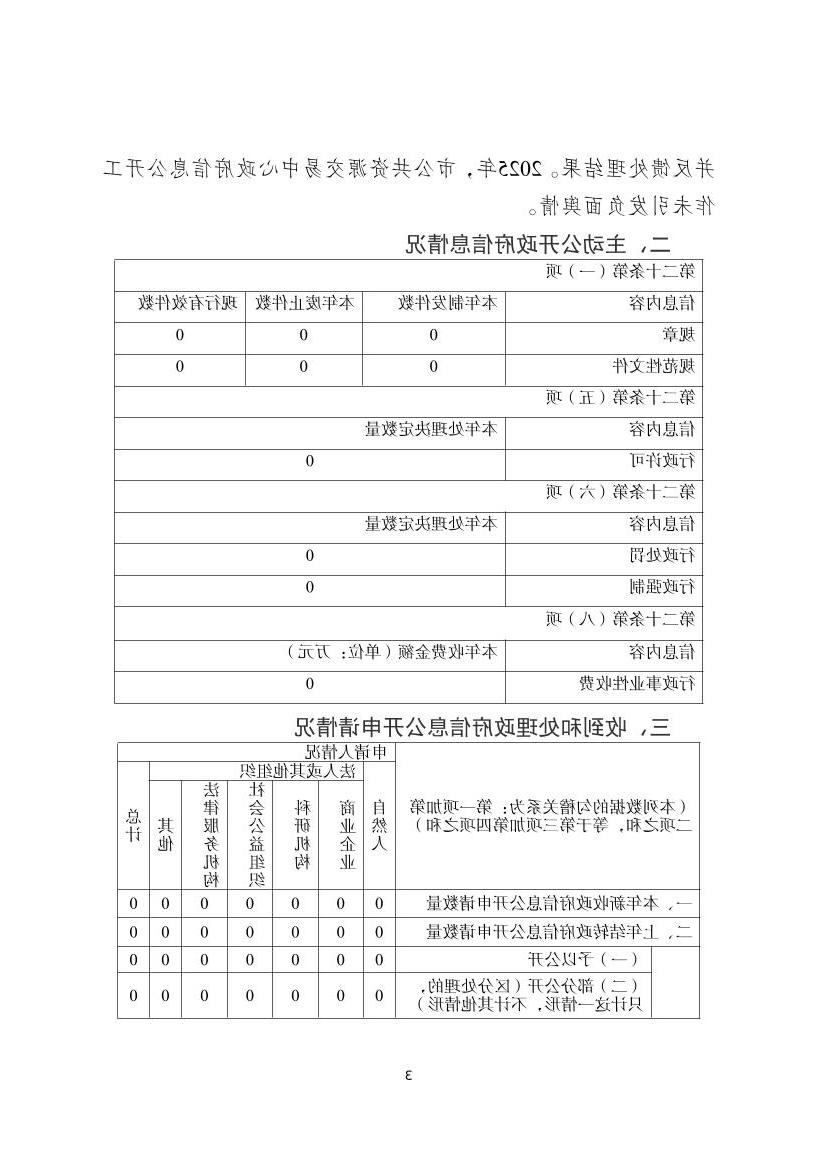 全球十大赌钱软件app