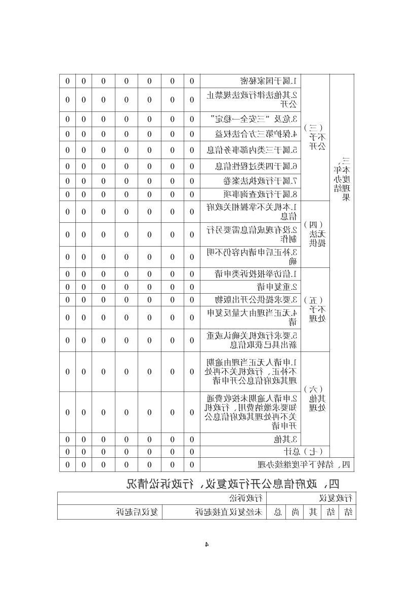全球十大赌钱软件app