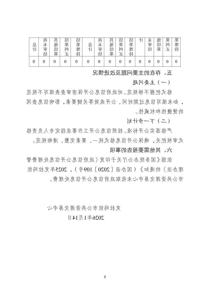 全球十大赌钱软件app