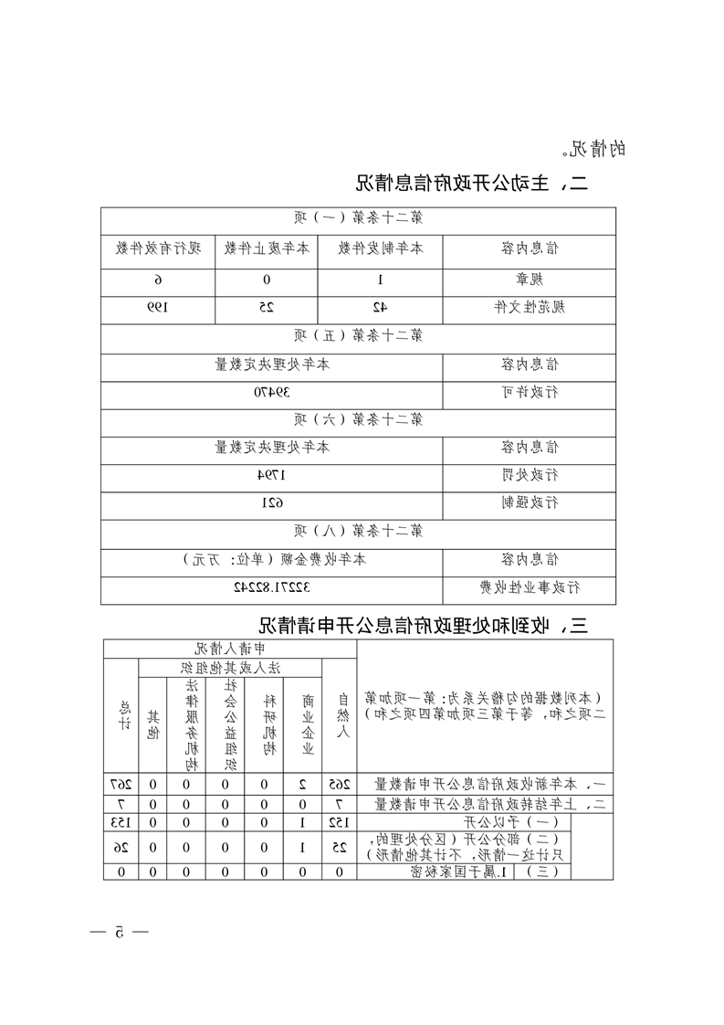 全球十大赌钱软件app