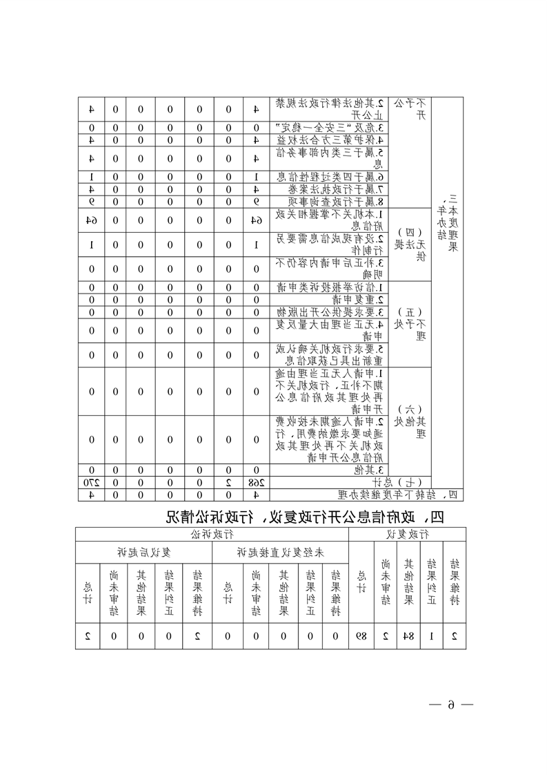 全球十大赌钱软件app