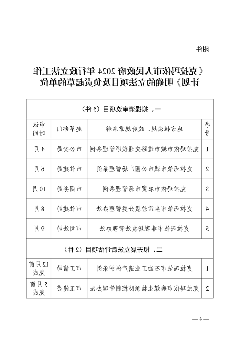 全球十大赌钱软件app