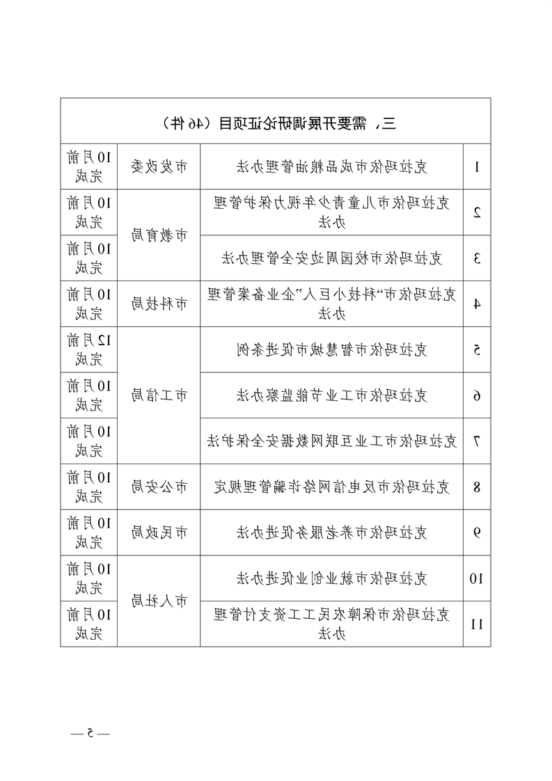 全球十大赌钱软件app