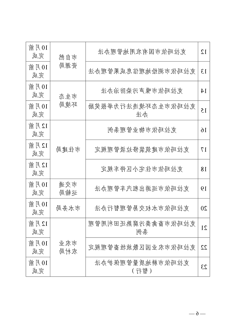全球十大赌钱软件app