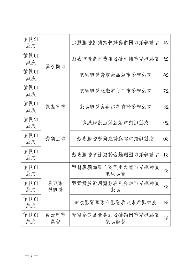 全球十大赌钱软件app