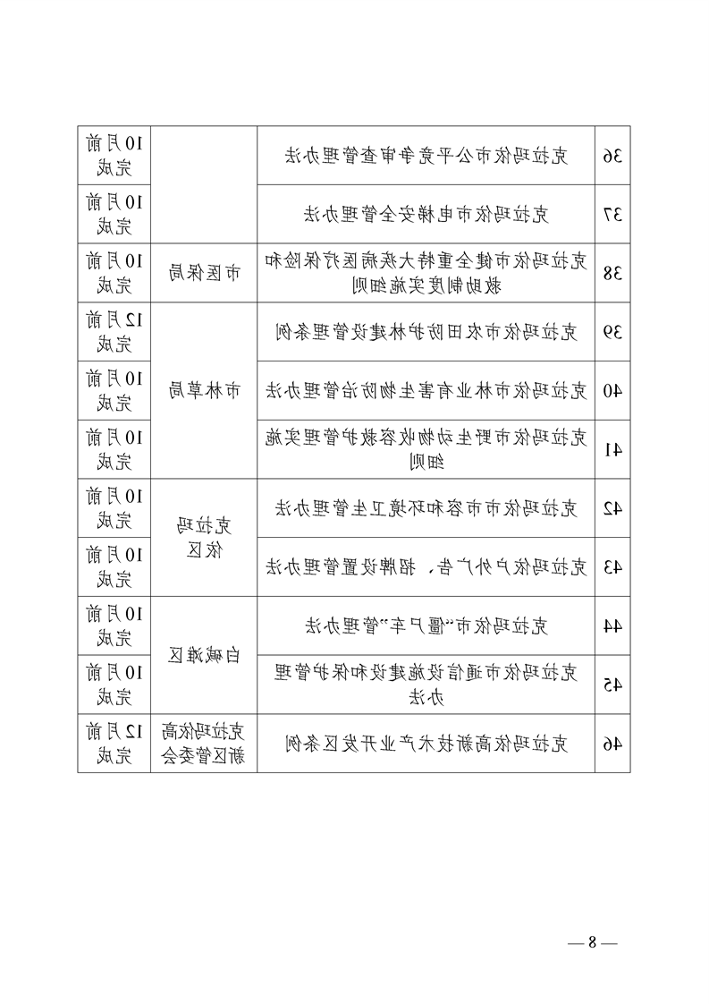 全球十大赌钱软件app