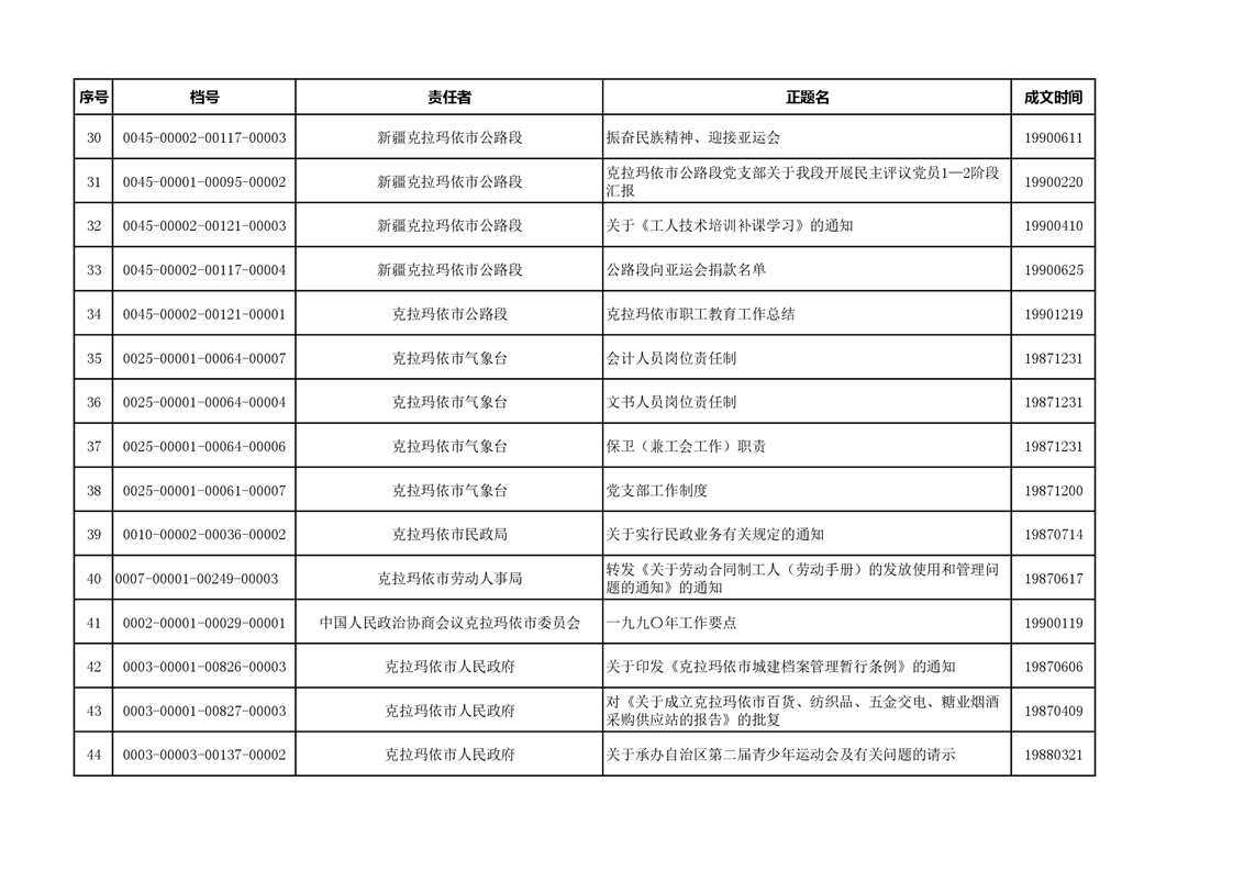 全球十大赌钱软件app