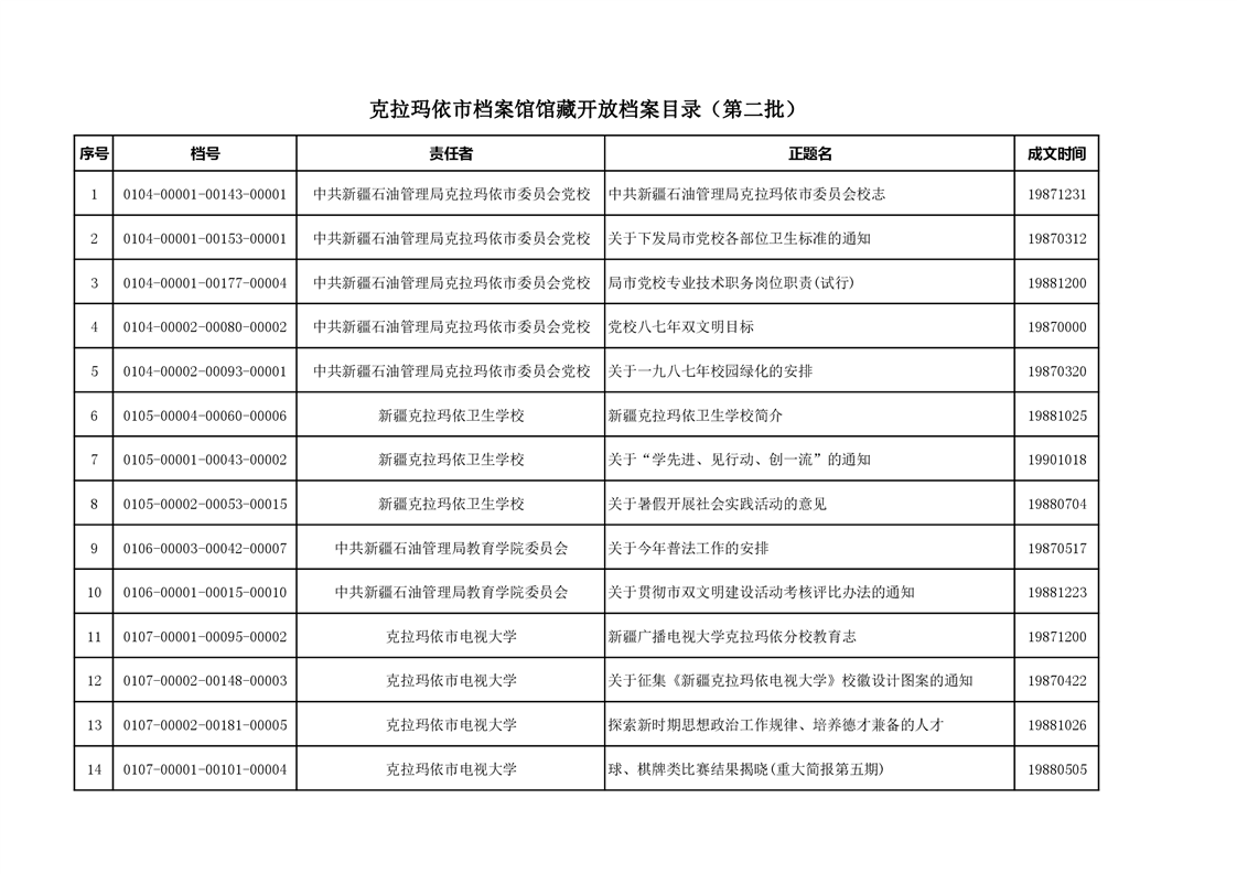 全球十大赌钱软件app