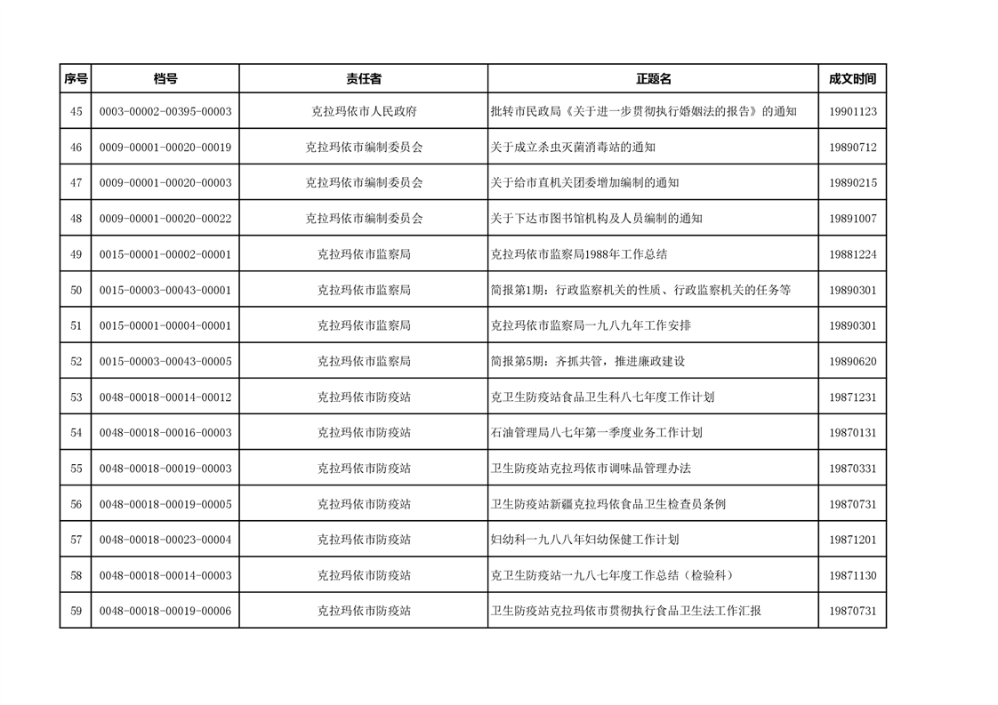 全球十大赌钱软件app