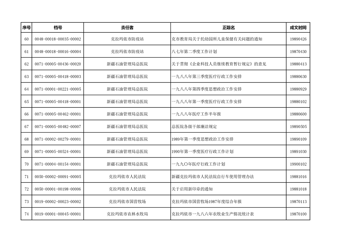 全球十大赌钱软件app