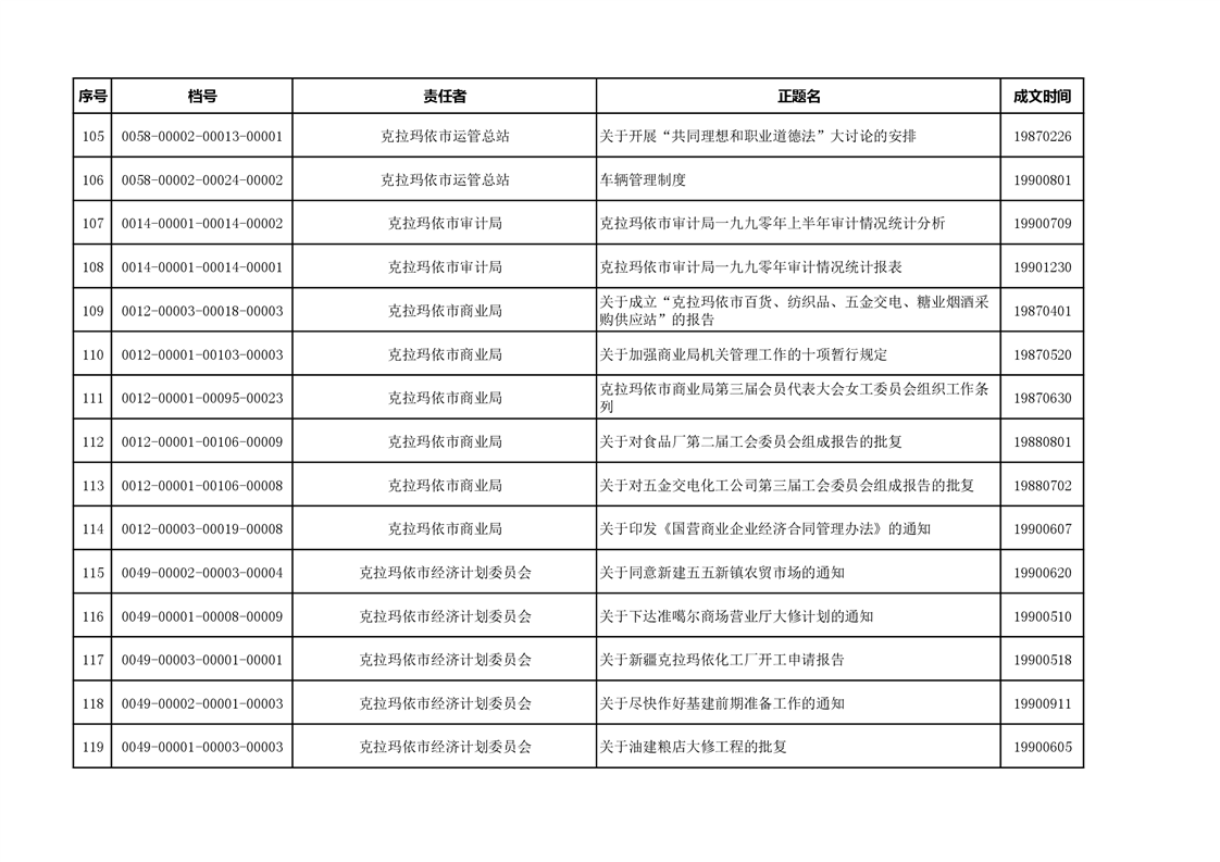 全球十大赌钱软件app