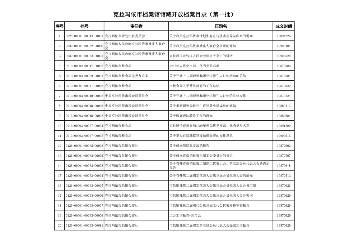 全球十大赌钱软件app
