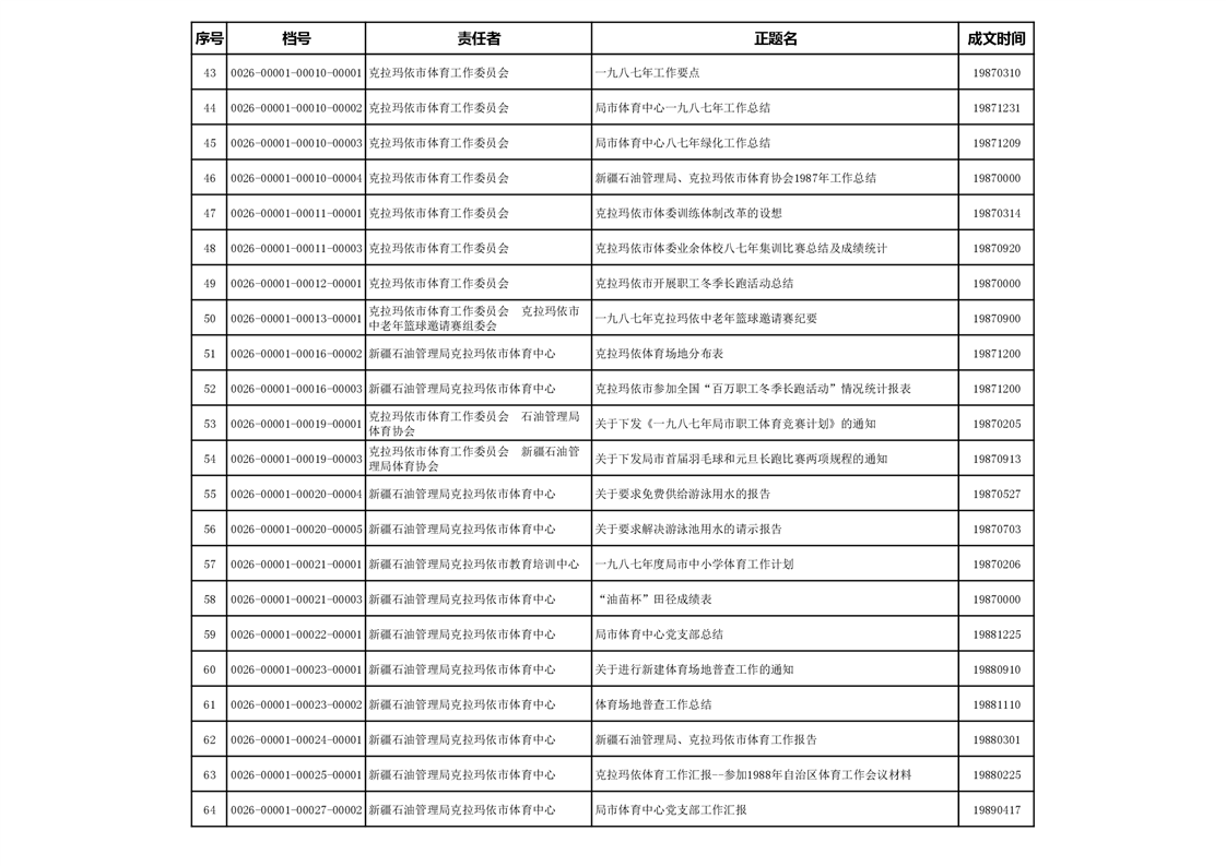 全球十大赌钱软件app