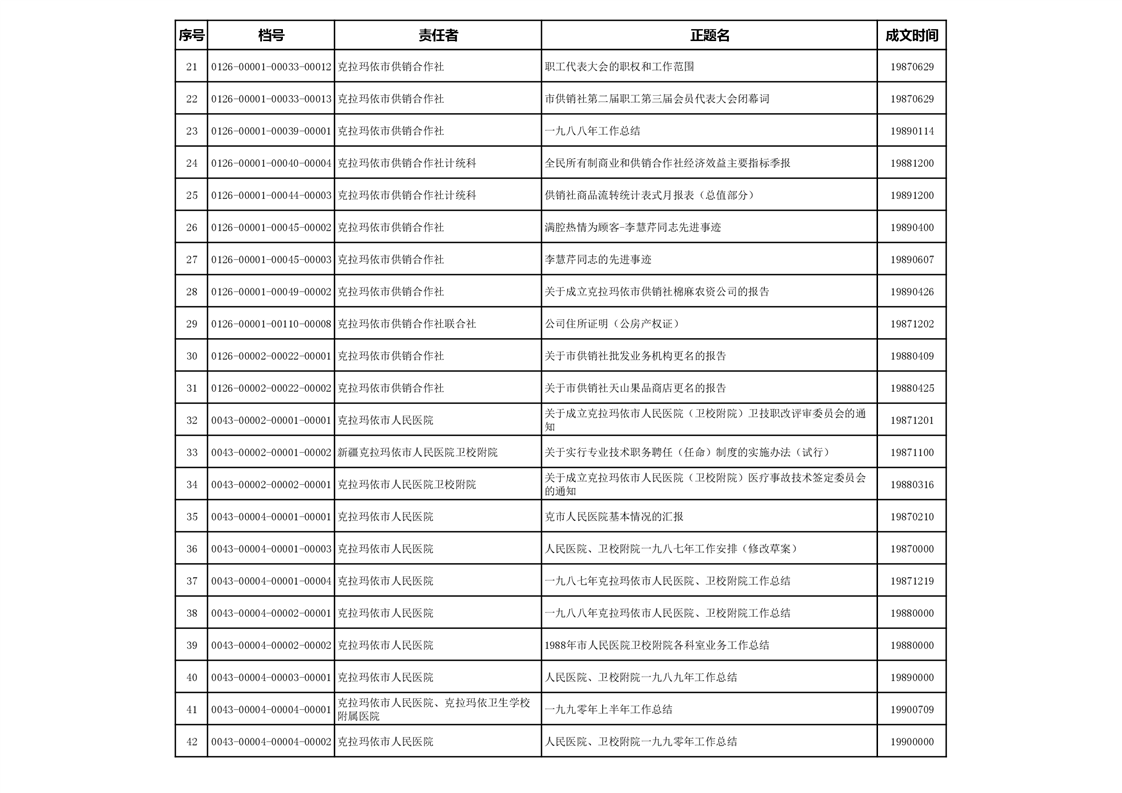 全球十大赌钱软件app