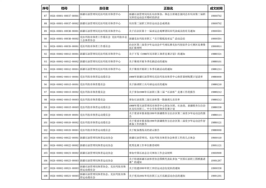 全球十大赌钱软件app